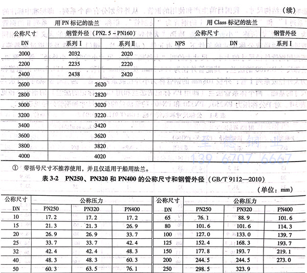 表 2.jpg