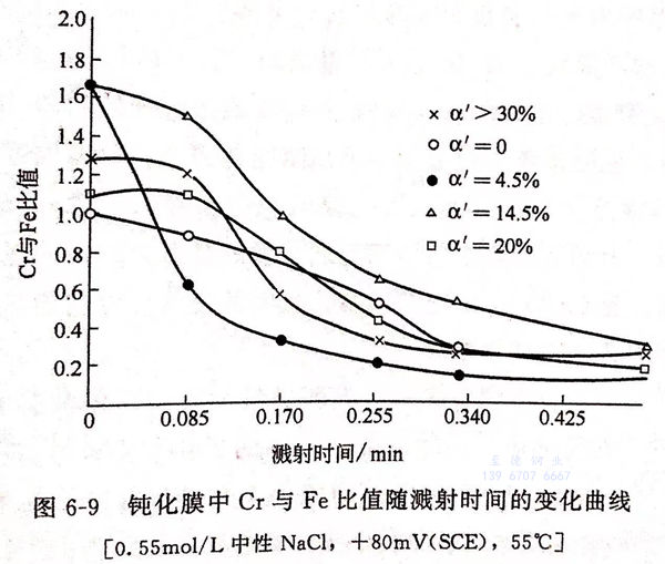 圖 9.jpg