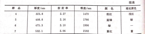 表 23.1.jpg