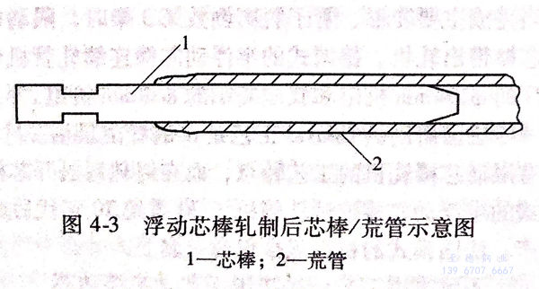 圖 3.jpg