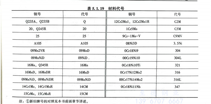 表 19.jpg